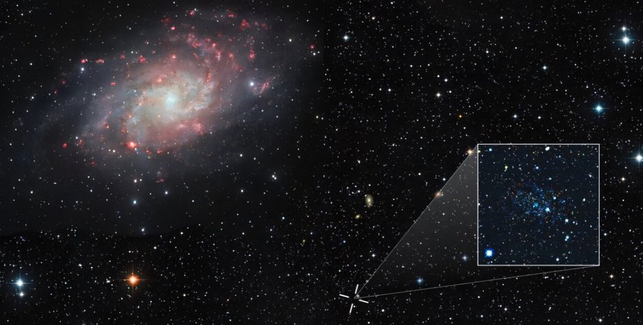 галактики гравитация темная материя