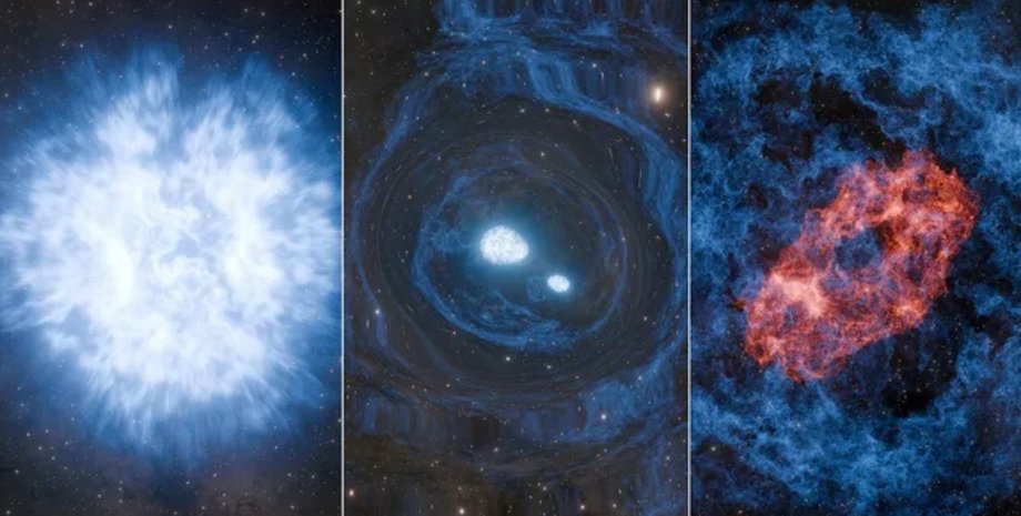 суперкилоновая